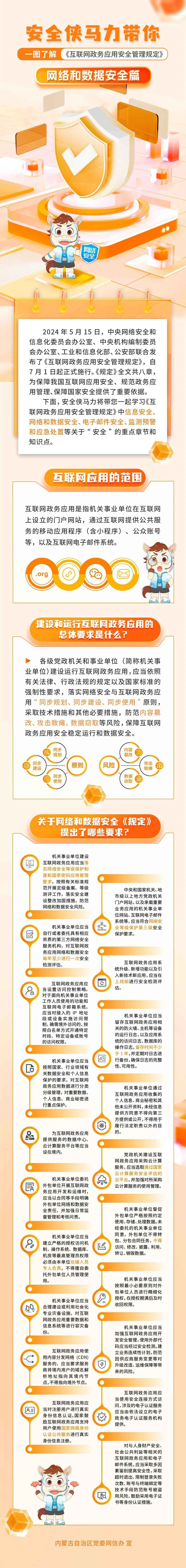 《互联网政务应用安全管理规定》网络和数据安全篇 - 文明创建 - 鸭河水库管理局